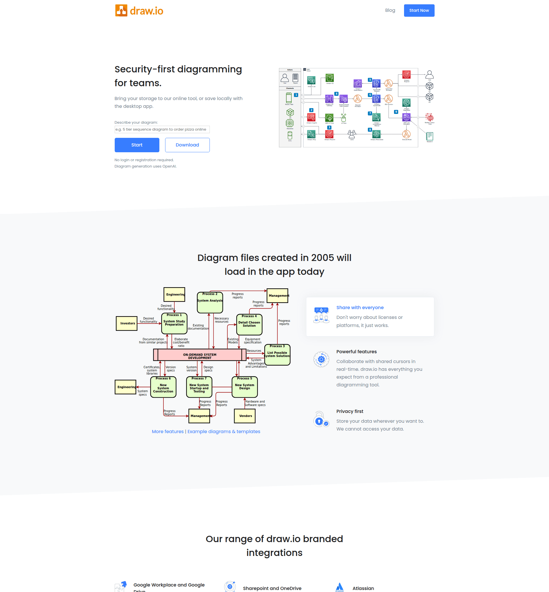 Page d'accueil de draw.io, outil de schémas et wireframes 100% gratuit